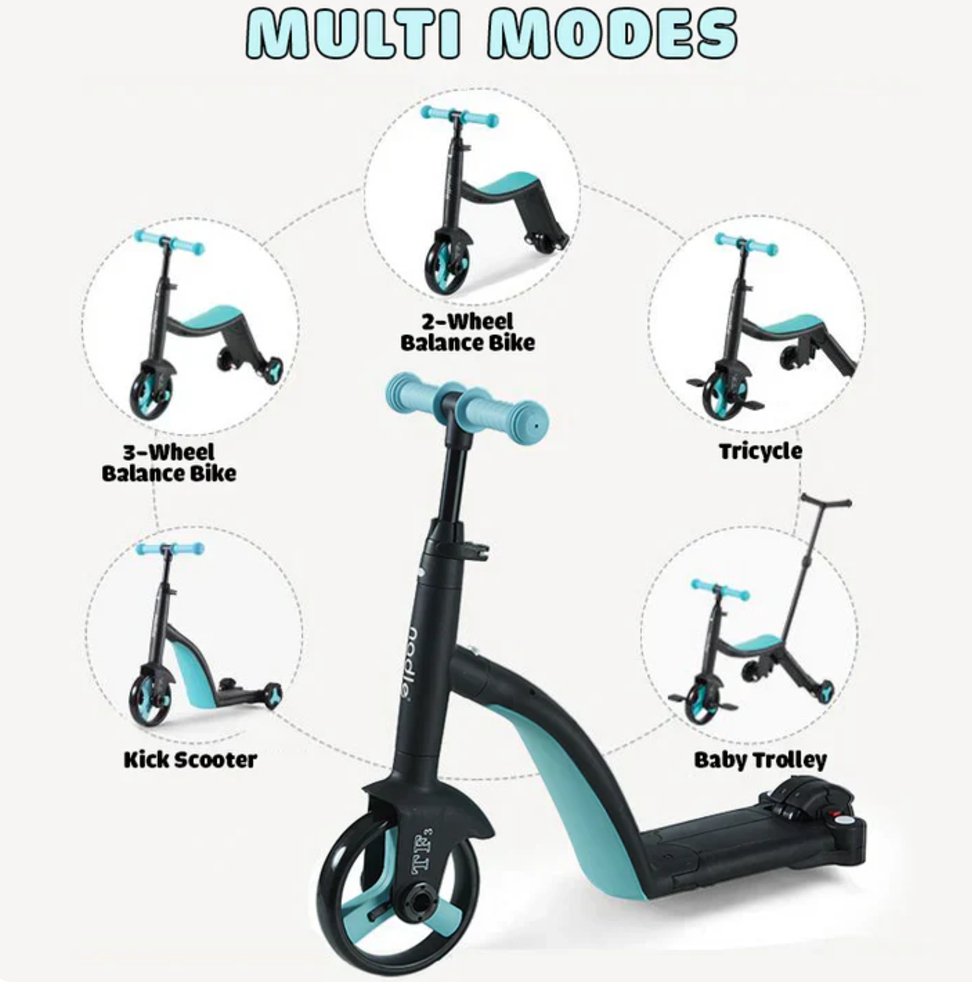 3 - in - 1 Kids Convertible Scooter - Zambeel