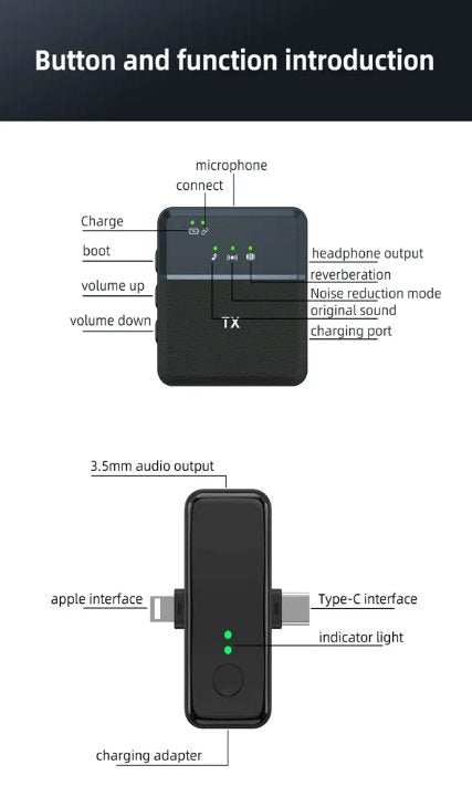 3 - in - 1 Wireless Lavalier Microphone - Zambeel