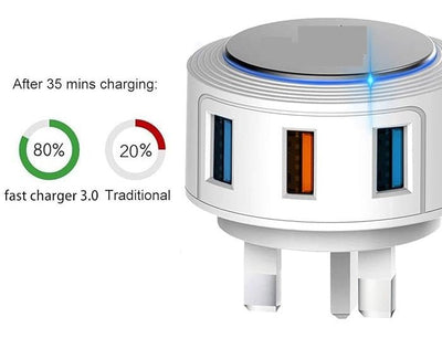 3.0 Quick Charger - Zambeel