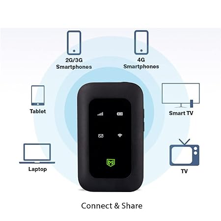 4G Pocket Wifi Router - Zambeel