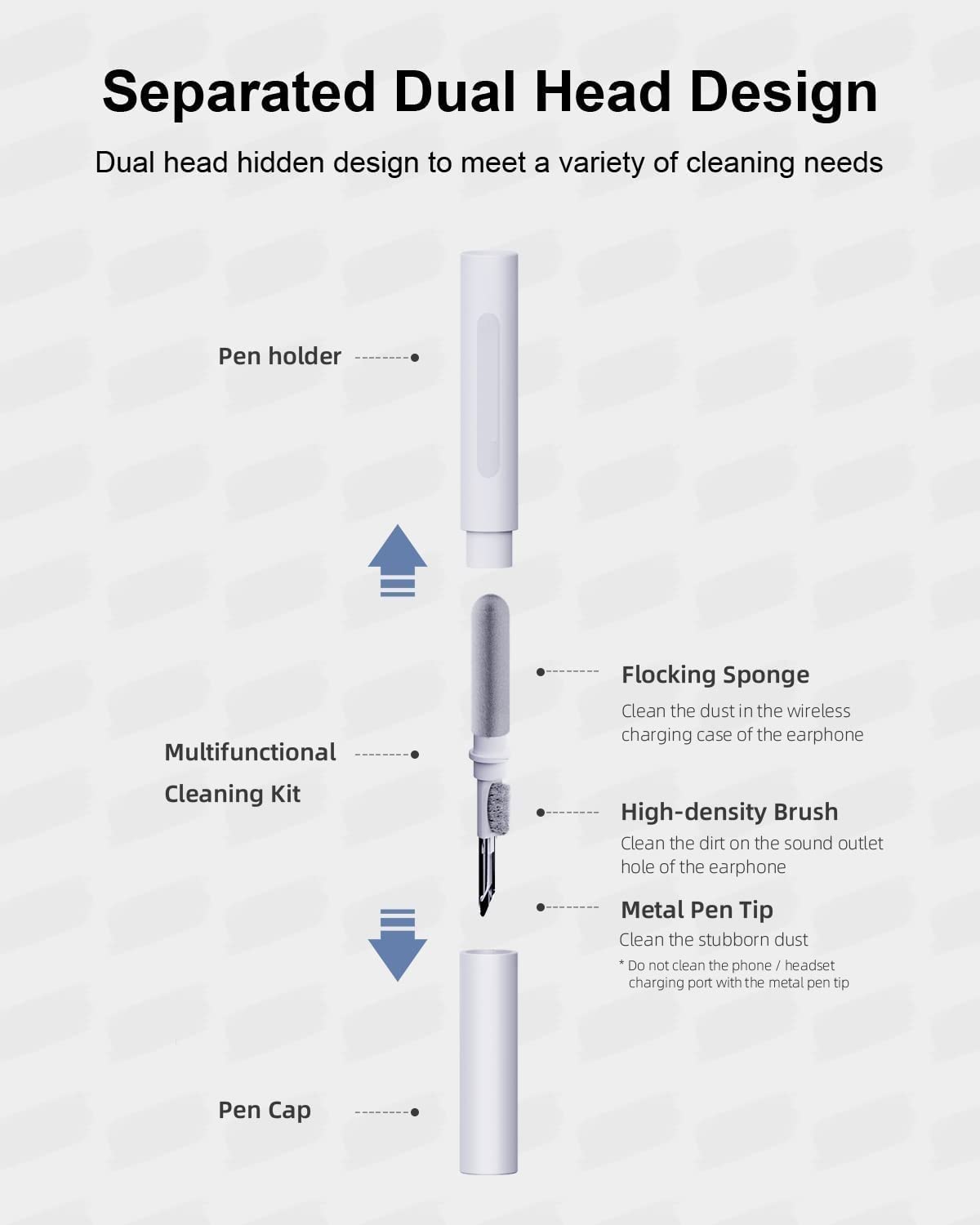 5 in 1 Cleaning Pen For Airpods - Zambeel