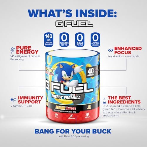 G Fuel Energy Formula (Original)