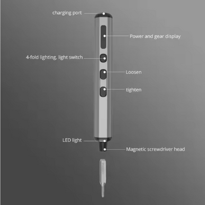 Screwdriver Set (68pc)