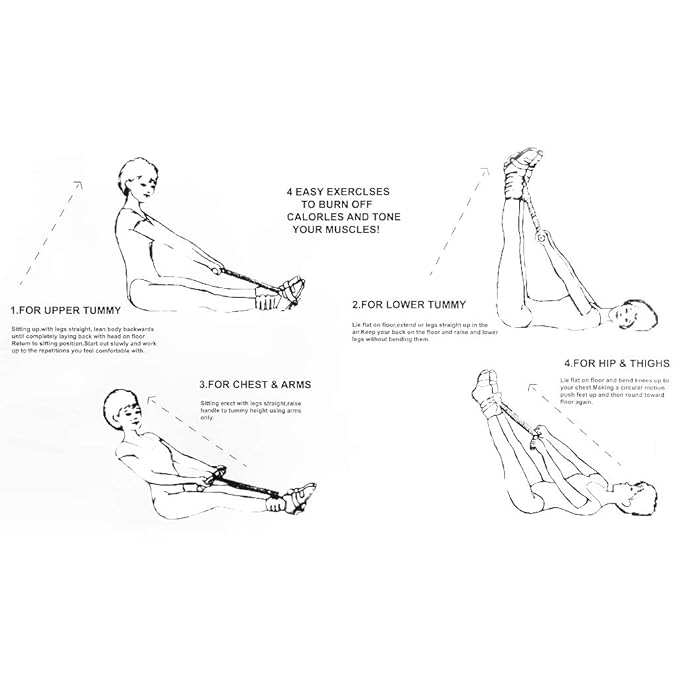 Abdominal Exerciser Equipment - Zambeel