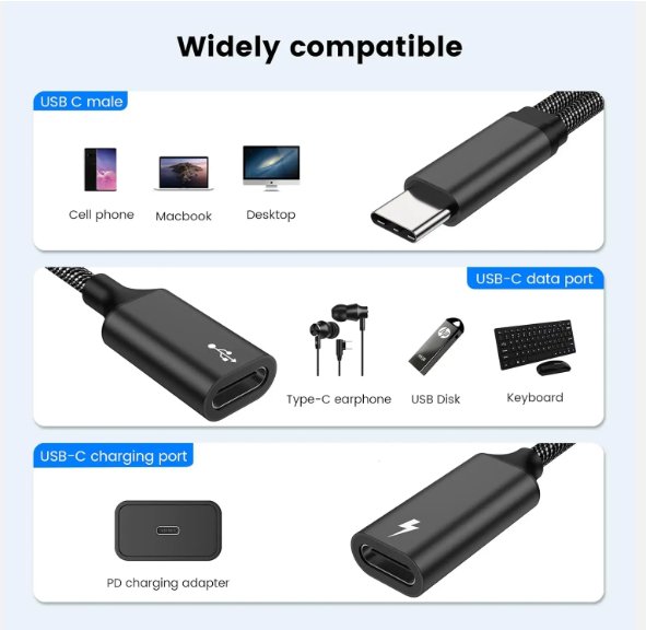 Dual Double USB C Port - Zambeel