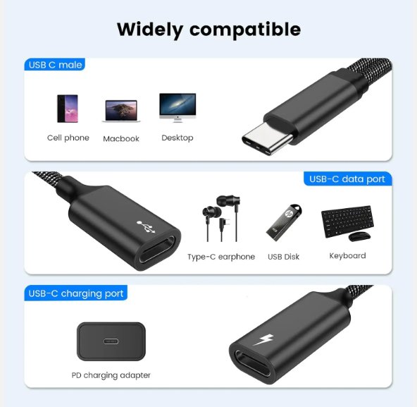 Dual Double USB C Port - Zambeel