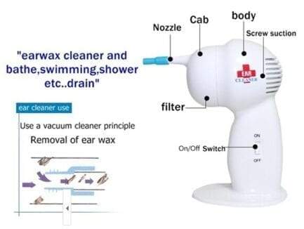 Effectively Ear Cleaner - Zambeel