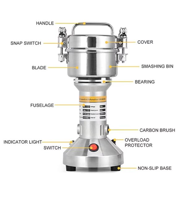 Electric Food Grinder - Zambeel