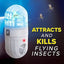 Electric LED Mosquito Killer Lamp - Zambeel