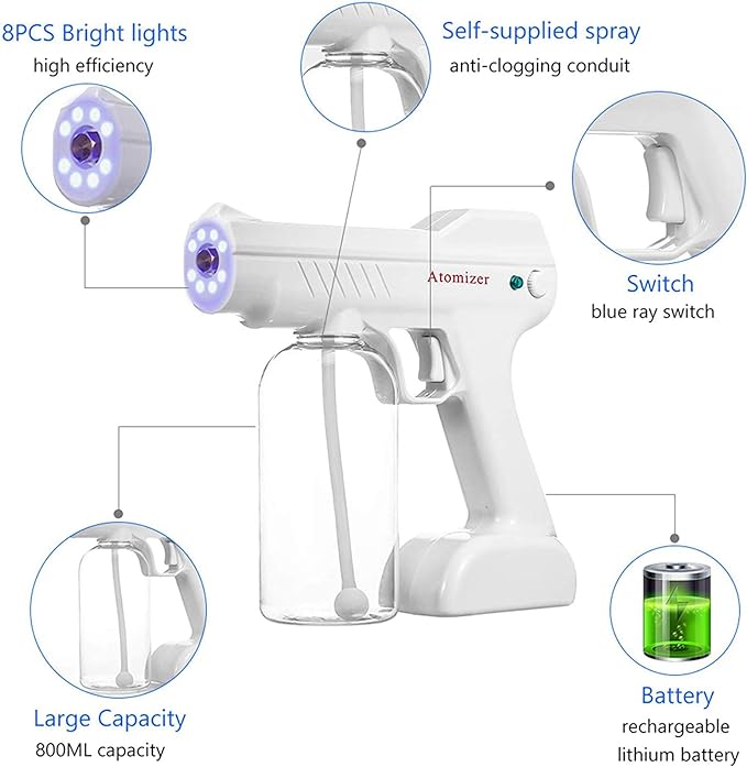 Electric Steam Spray Gun - Zambeel