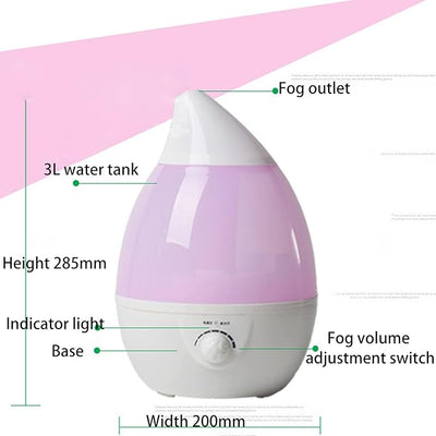 Essential Oil Diffuser - Zambeel