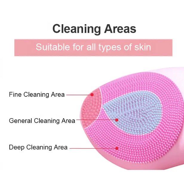 Facial Cleansing Brush For Women - Zambeel