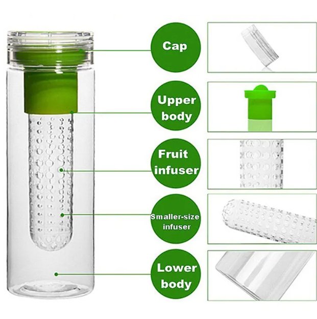 Fruit Infuser Water Bottle - Zambeel