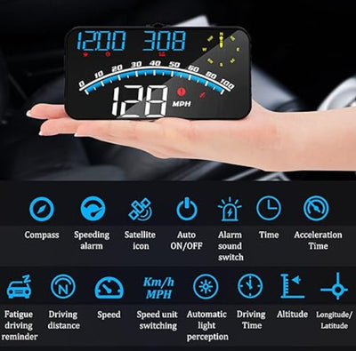 Head Display Speedometer - Zambeel