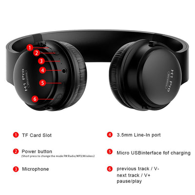 Headset Wireless Bluetooth Headset - Zambeel