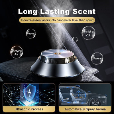 Intelligent Car Perfume Aromatherapy Air Purifier - Zambeel