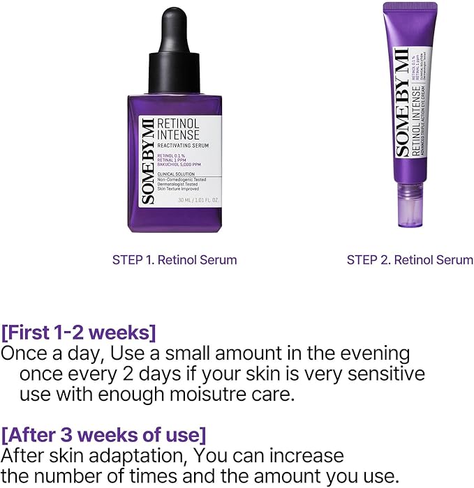 Intense Reactivating Serum & Eye Cream - Zambeel