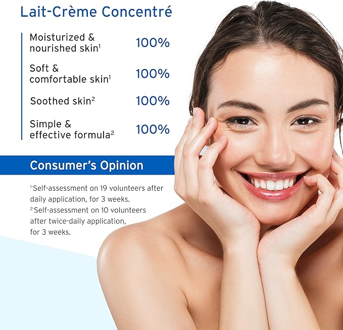 Lait - Crème Concentré - Zambeel