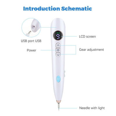 Laser Skin Tag Remover Face Mole Remove Plasma Pen Freckle Removal Machine Plasma Remove Scar Black Spot Face Wart Tattoo Device - Zambeel