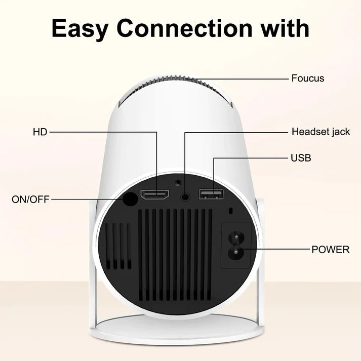 Mini Round Projector - Zambeel