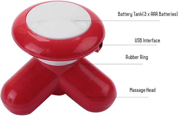 Mini Wave Massager - Zambeel