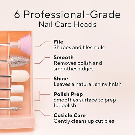 Nails Care Kit - Zambeel