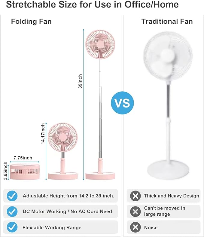 Portable Floor Fan - Zambeel