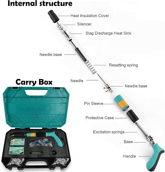 Portable Nail Gun - Zambeel