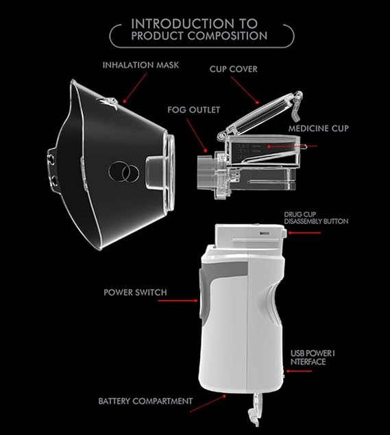 Portable Steam Inhaler - Zambeel