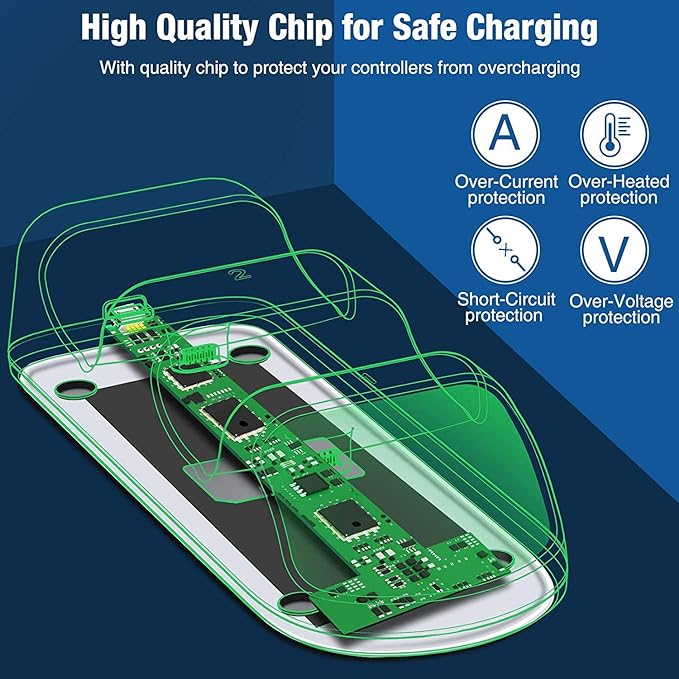 PS5 Controller Charging Station - Zambeel