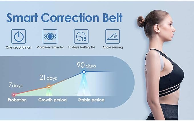 Smart Adjustable Posture Corrector - Zambeel