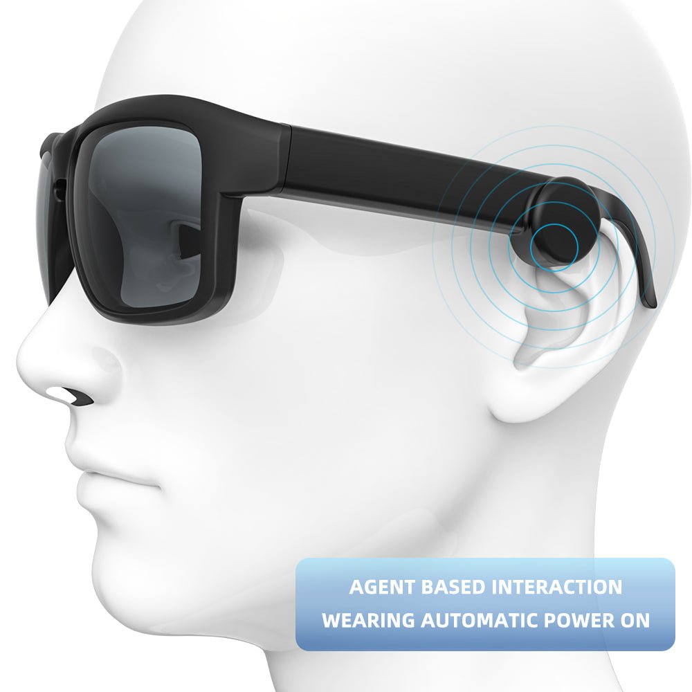 Smart Wireless Bluetooth Glasses - Zambeel