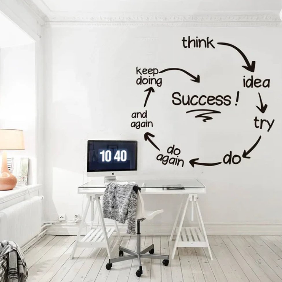 Success Wall Art - Zambeel