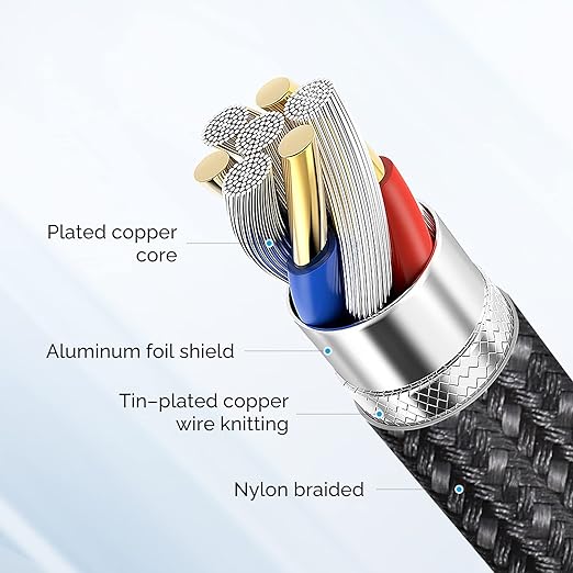 Type - C to Type - C Data Cable - Zambeel